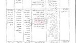 مواصفات امتحان الدراسات الاجتماعية للإعدادية