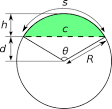 Formula area segmento circular