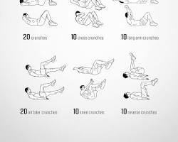 Abdominal crunches workout