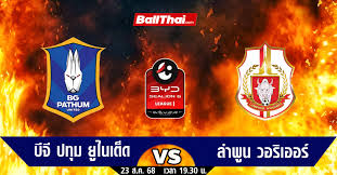 Ballthai.com - News update