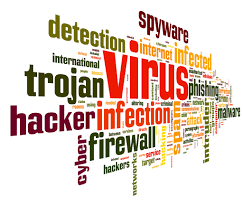 Image result for computer virus