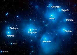 Image result for Astronomia