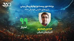 معرفی برنده دور بیست‌وچهارم پیش‌بینی بازی‌های خارجی در فوتبال 360؛ رویایی که سرانجام محقق شد