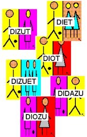 Resultado de imagen de aditzaren irudiak