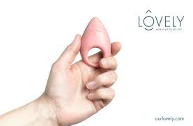 Image result for SEX