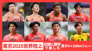 News source: 日本陸上競技連盟公式サイト