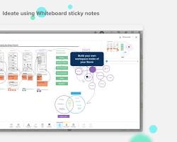 Stormboard whiteboard