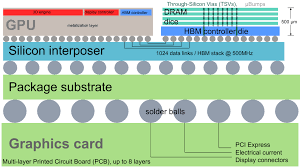 https://encrypted-tbn1.gstatic.com/images?q=tbn:ANd9GcQhXbbkyEQOJ4BueC3UasVmblgj53kJf8nwqFE-0zY-dgCLLIZu