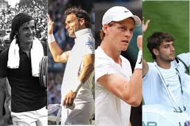 Tennis Magazine Italia - News update
