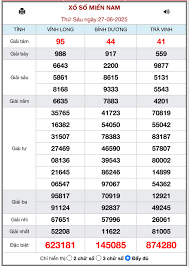 Báo Sức Khỏe và Đời Sống - News update