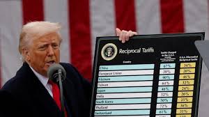 Supreme Court Ruling on Tariffs