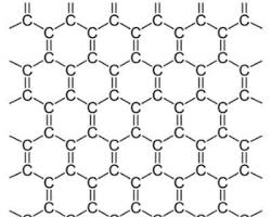 Graphene structure 이미지