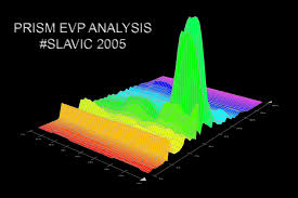 Image result for EVP