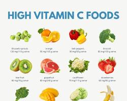 تصویر Vitamin C rich foods