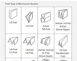 Изображение: Napkins in dispensers with different folding types