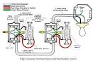 How to install a light switch with 