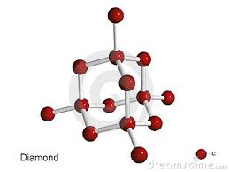 Resultado de imagen para diamante estructura