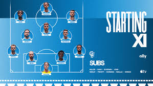 Starting XI | Charlotte FC vs Inter Miami CF