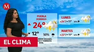 Clima de hoy domingo 05 de julio de 2026 | Pronóstico con Natalia Sánchez