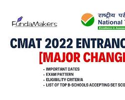 CMAT परीक्षा