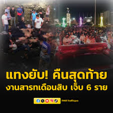 Facebook - News update