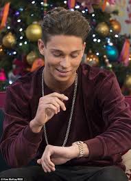 Image result for joey essex haircut