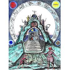 Image result for emerald tablets of thoth