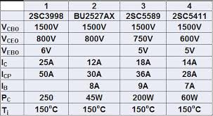 Картинки по запросу BU2527AX