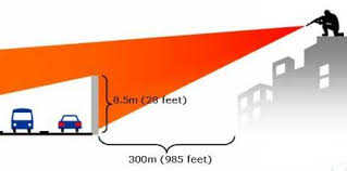 Résultat de recherche d'images pour "wall in israel"