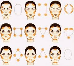 Resultado de imagen para correcciones de maquillaje