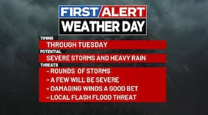 FIRST ALERT ALERT| Chris Bailey has another severe storms threat