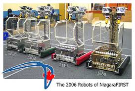 Image result for frc AIM high