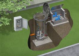 Packaged Pump Stations - Flygt | Xylem Jordan