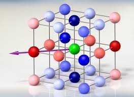 Resultado de imagen de molecule