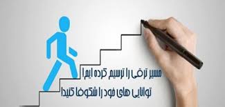 Image result for ‫تحلیل بازاریابی شبکه ای‬‎