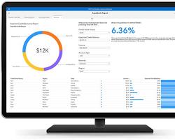 SAS Visual Analytics data analytics tool