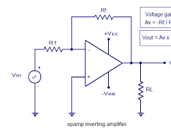 Imagen de 反相放大器电路图