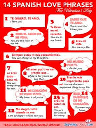 Spanish Love Sayings on Pinterest | Spanish Quotes, Spanish ... via Relatably.com