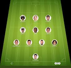 Anderlecht vs Kairat match lineup | UEFA Europa League | Qualification · 27 Aug 2026
