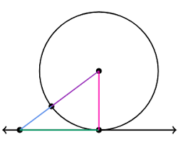 Circle with tangent and radius