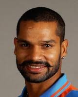 Full name Shikhar Dhawan. Born December 5, 1985, Delhi. Current age 28 years 95 days. Major teams India, Deccan Chargers, Delhi, Delhi Daredevils, ... - 158672.1