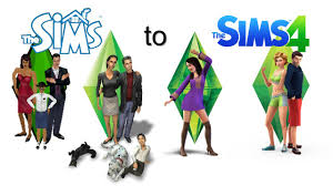 Image result for sims 4