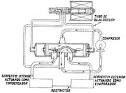 Vickers Service Data Directional Controls - Eaton