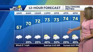 WBAL-TV - News update
