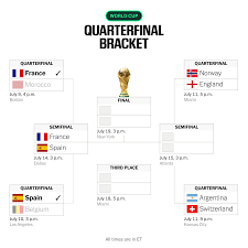 France's Unstoppable Machine: Why Les Bleus Are the Most Inevitable World Cup Champion Since 1998 in the FIFA World Cup Rankings