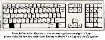 Résultat de recherche d'images pour "clavier qwerty"