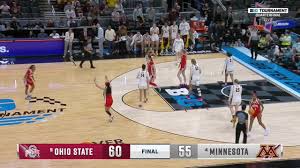 Ohio State 60-55 Minnesota (Mar 6, 2026) Game Recap