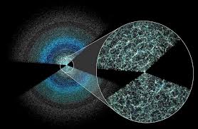 2026 April 23 – Large Scale Structure of the Universe