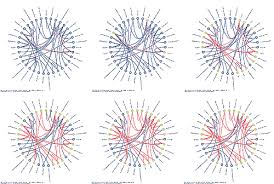 Image result for small multiples