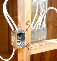 Image result for electrical installation